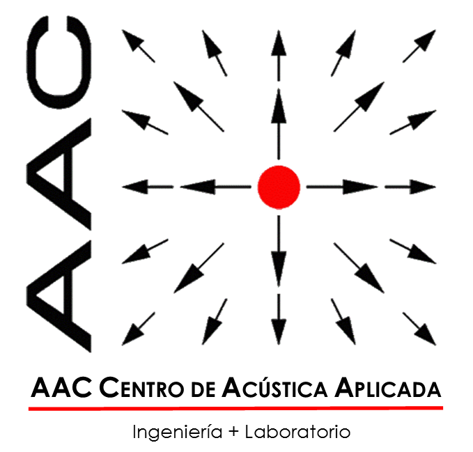AAC Acústica